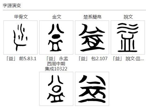 凱字五行|康熙字典：凯的字义解释，拼音，笔画，五行属性，凯的起名寓意。